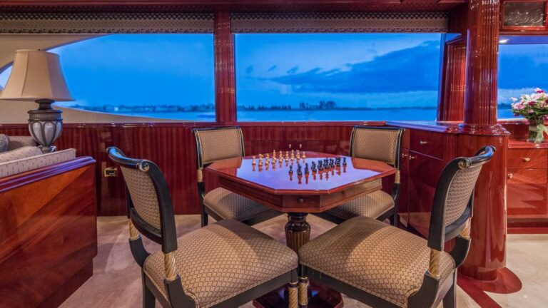 Games Table