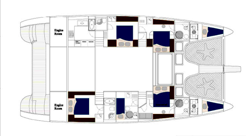 Mamma Mia - Layout
