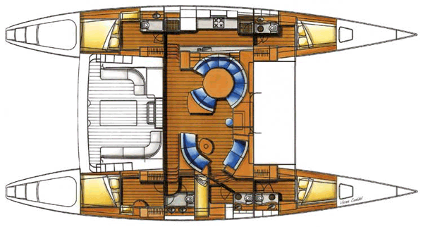 Marmot - Layout