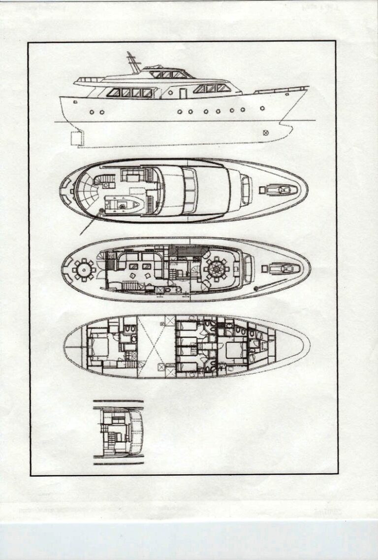 Mijaga III -  Layout