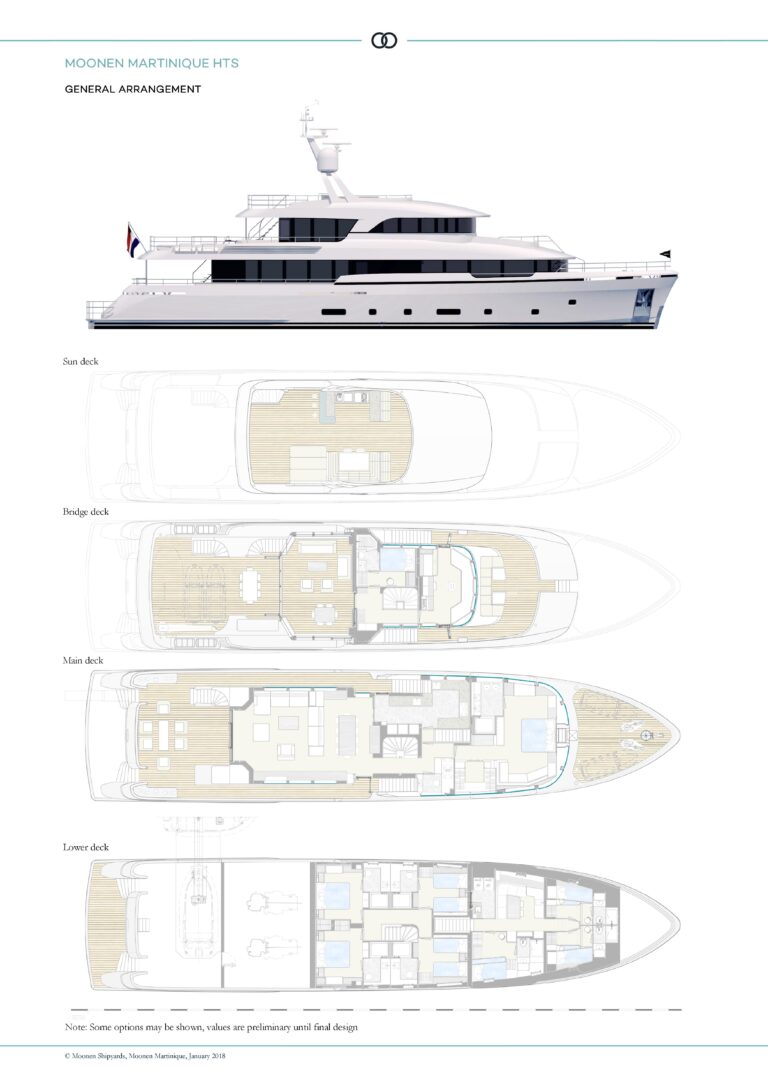 Moonen Martinique General Arrangement