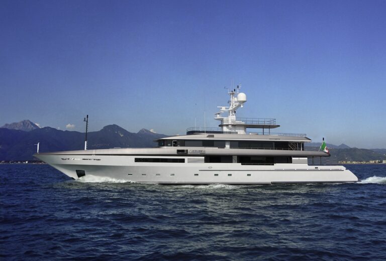 ATLAS