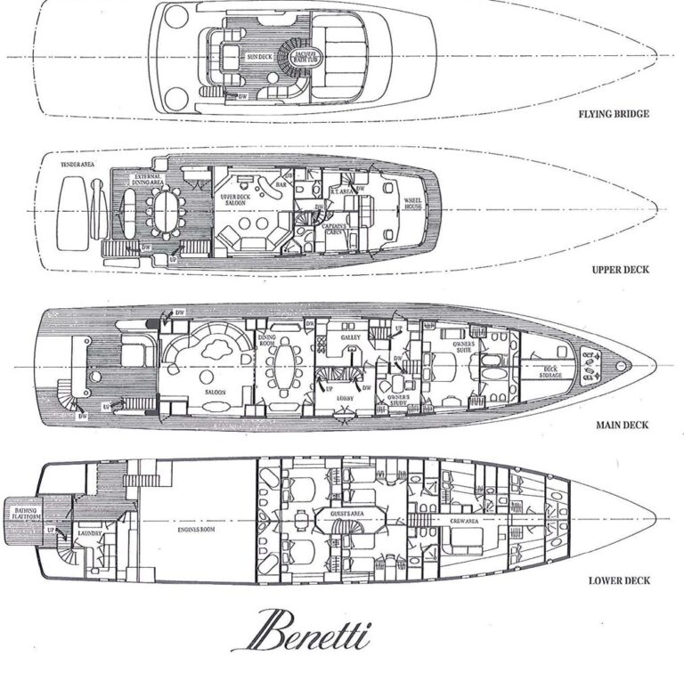 Motor Yacht DESAMIS B - Layout