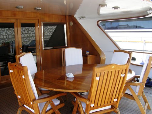 Motor yacht MONACO -  Aft Deck