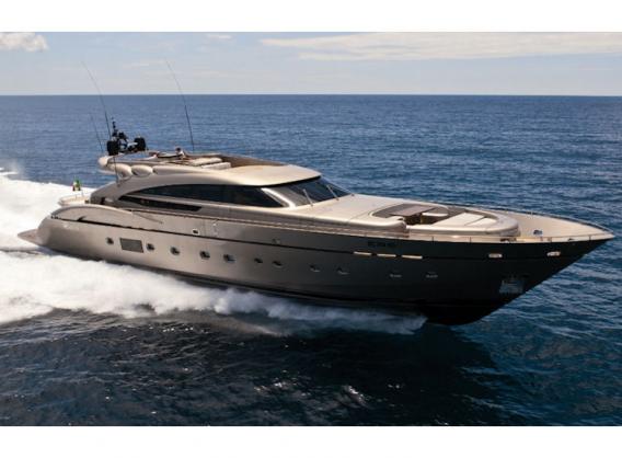 Ab Yachts