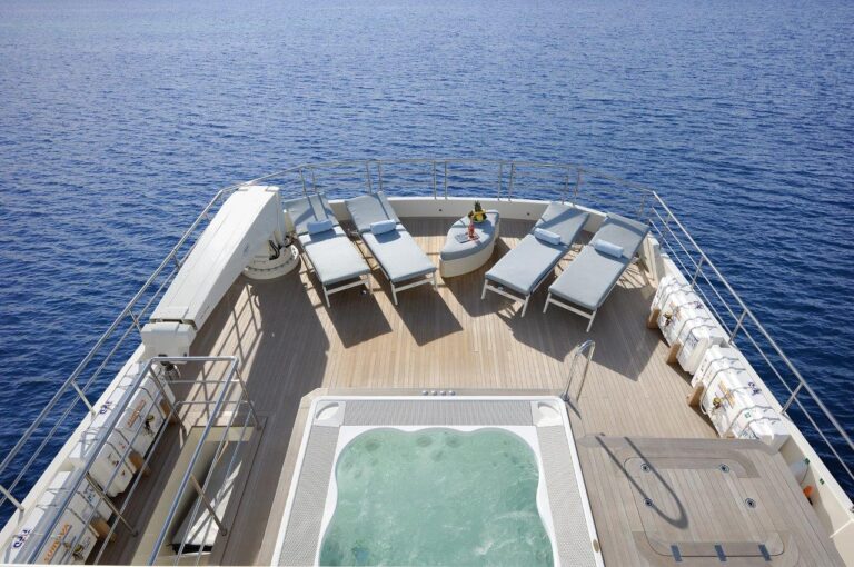 Motor yacht SERENITAS -Flybridge 2