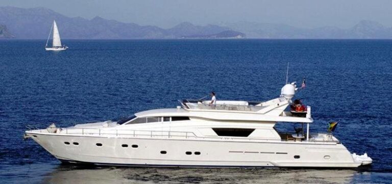 Motor yacht SPLENDIDO -  Profile