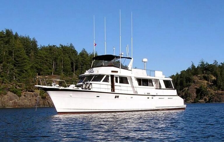 Hatteras