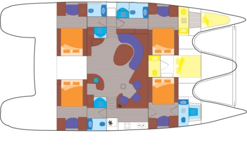 Motu Layout