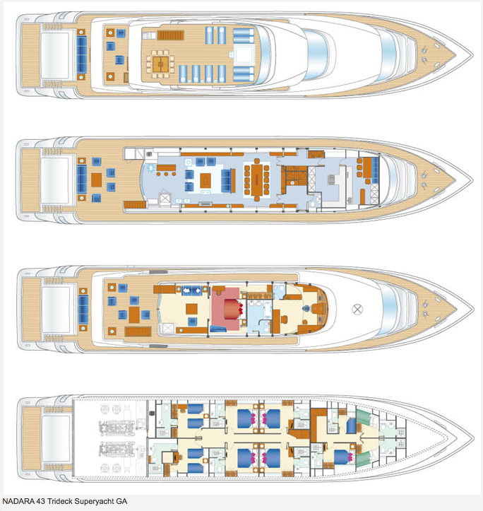 Nadara 43 m Tri-Deck motor yacht - by Tecnomar Italy