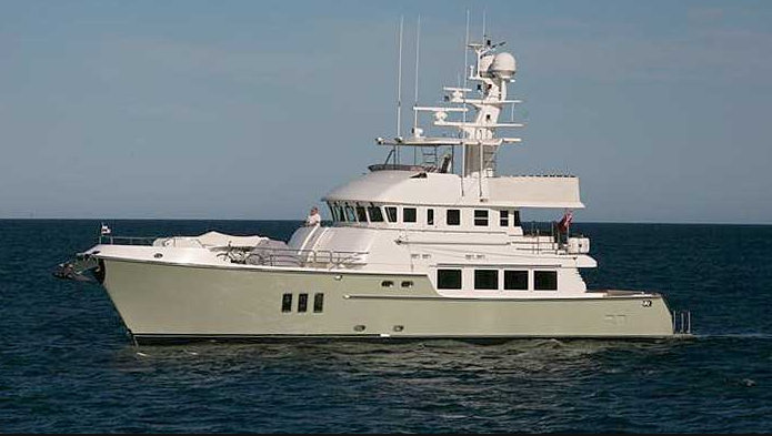 Nordhavn