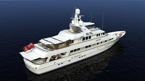 ODYSSEY - Decks Covered