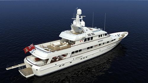 ODYSSEY - Decks UnCovered