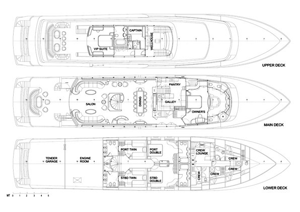 ORION -  Layout