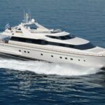 Charter OURANOS