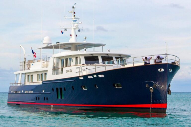 PAOLYRE Anchoring