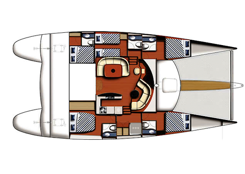 PDV Layout