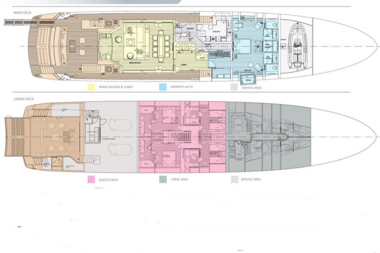 PROJECT COMO Layout