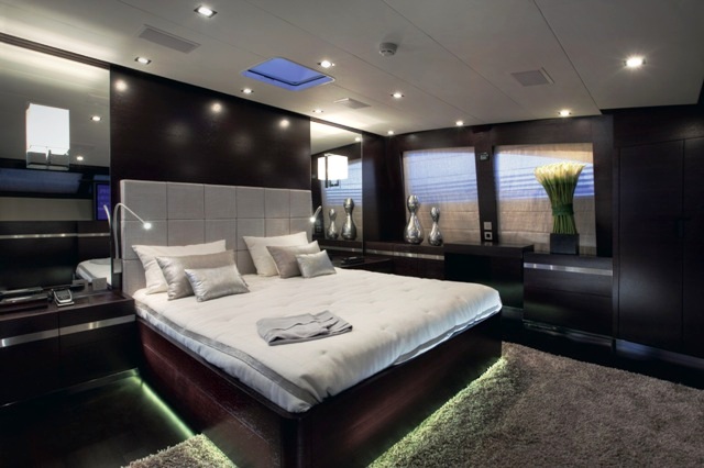 Parenthesis -  VIP