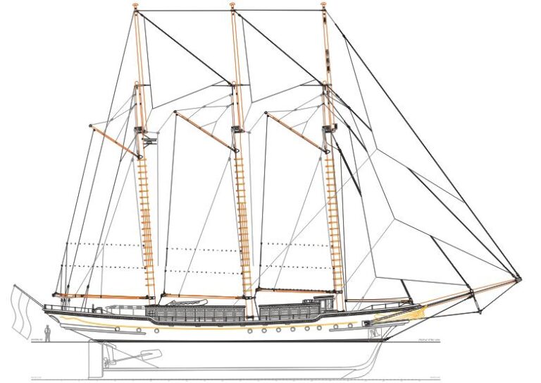 Dream Ship Victory