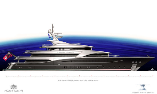Proteksan-turquoise Yachts Inc.