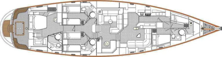 RAVENOUS Layout