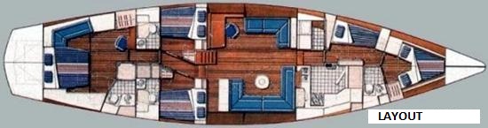 RHAPSODY - Layout