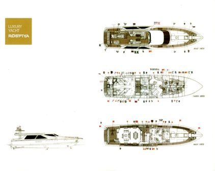 ROSPIYA -  Layout