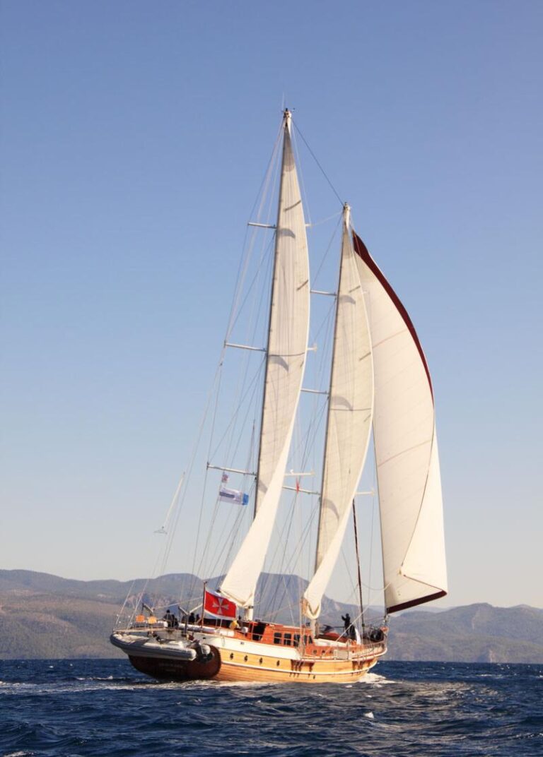 Exterior Profile