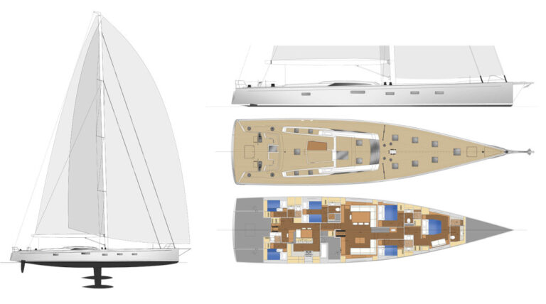 Layout