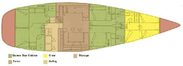 SHAITAN OF TORTOLA - Layout