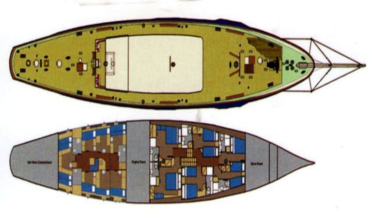 SIR WINSTON CHURCHILL -  Layout