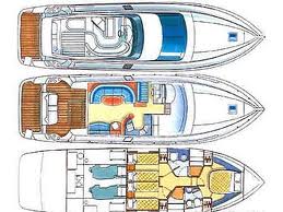 SLATKICA - Layout