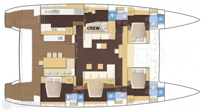 Layout