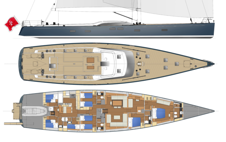 Aft View