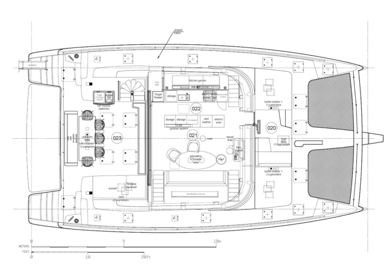 Layout