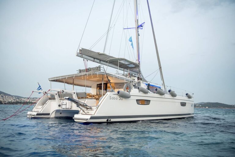 Aft View