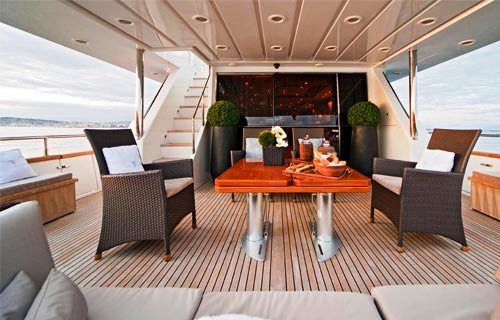 SYNERGY - Aft Deck