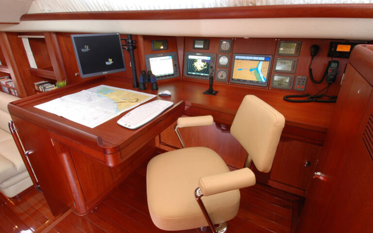 Navigation Station