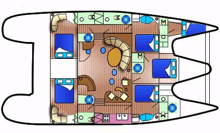 Sabore - Layout