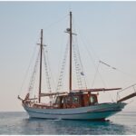 Sail ELEFTHERIA
