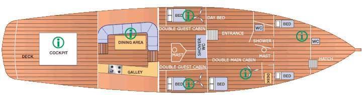 Sail Yacht JAMBALAYA -  Layout 2