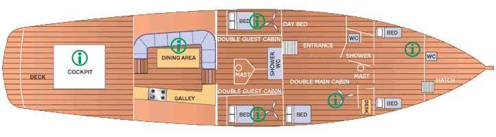 Sail Yacht JAMBALAYA -  Layout
