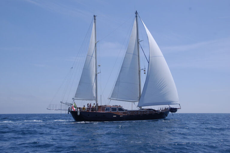 Sail Yacht MONTECRISTO -  Profile
