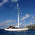 Sail NORTHERN STAR