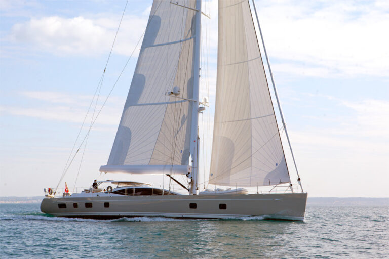 Sail Yacht PENELOPE -  Profile