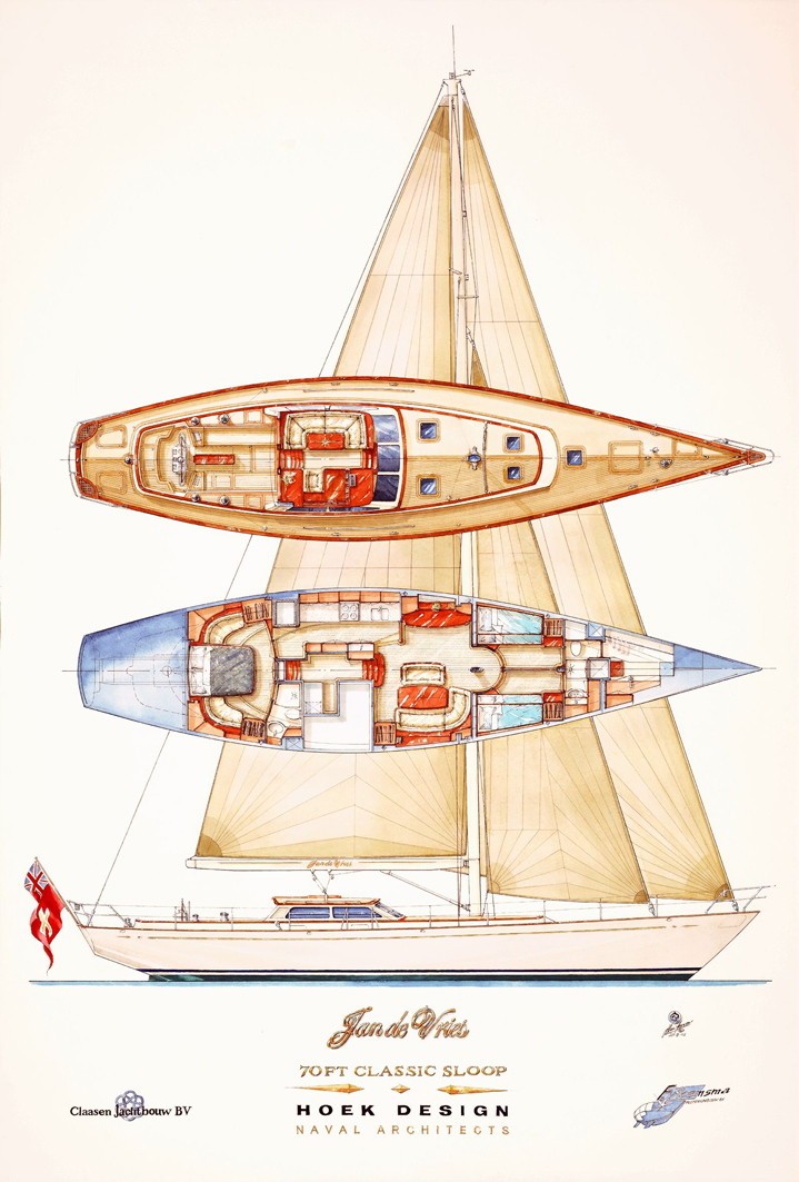 Sail yacht JAN DE VRIES -  Layout