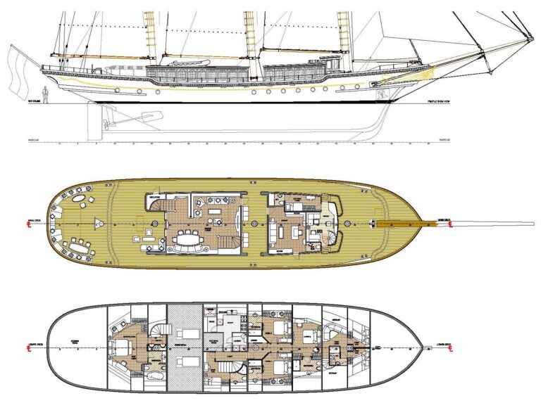 Sailing Yacht Princess Maria - General Arangement - Image coutesy of Dream Ship Victory