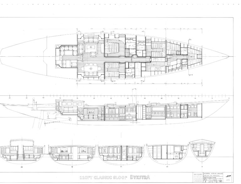 Layout