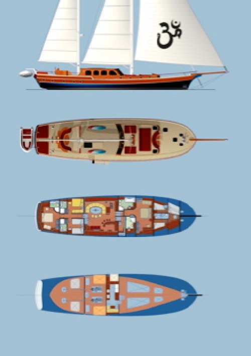 Shanti Layout